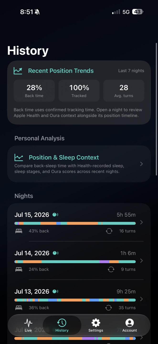 NightPosture History screen showing seven-night Back time, tracking coverage, average turns, and recent nightly timelines